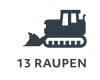 Umwelt Managementsystem DIN EN ISO 14001